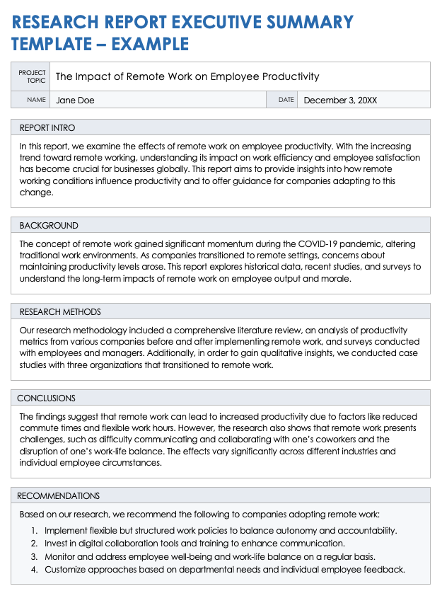 Example Executive Summaries With Templates Smartsheet 9053