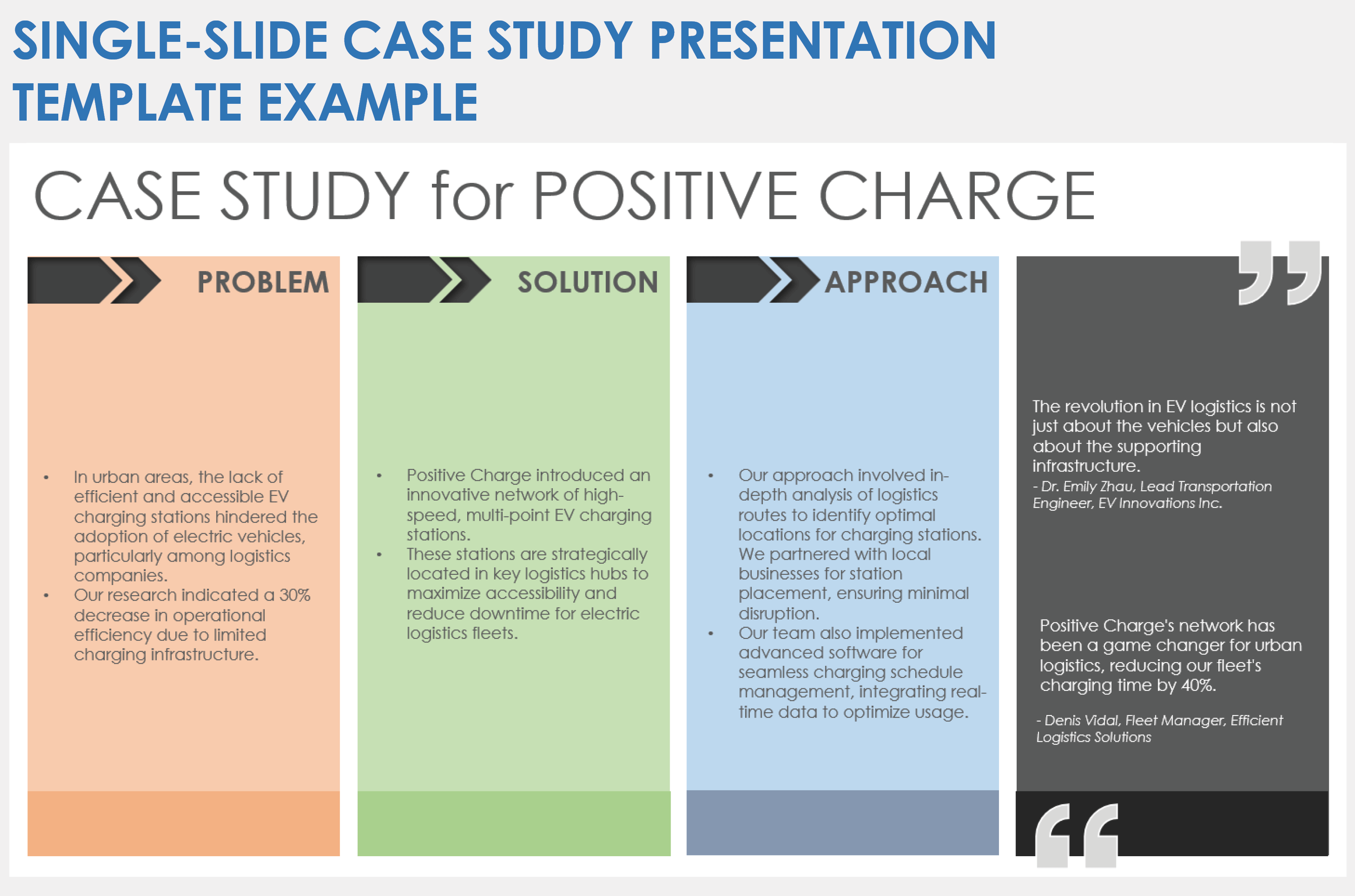 case study template smartsheet