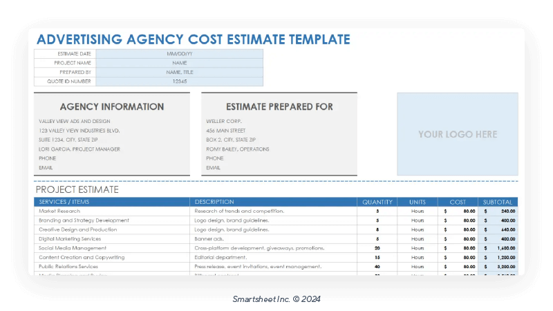 advertising agency cost estimate        <h3 class=