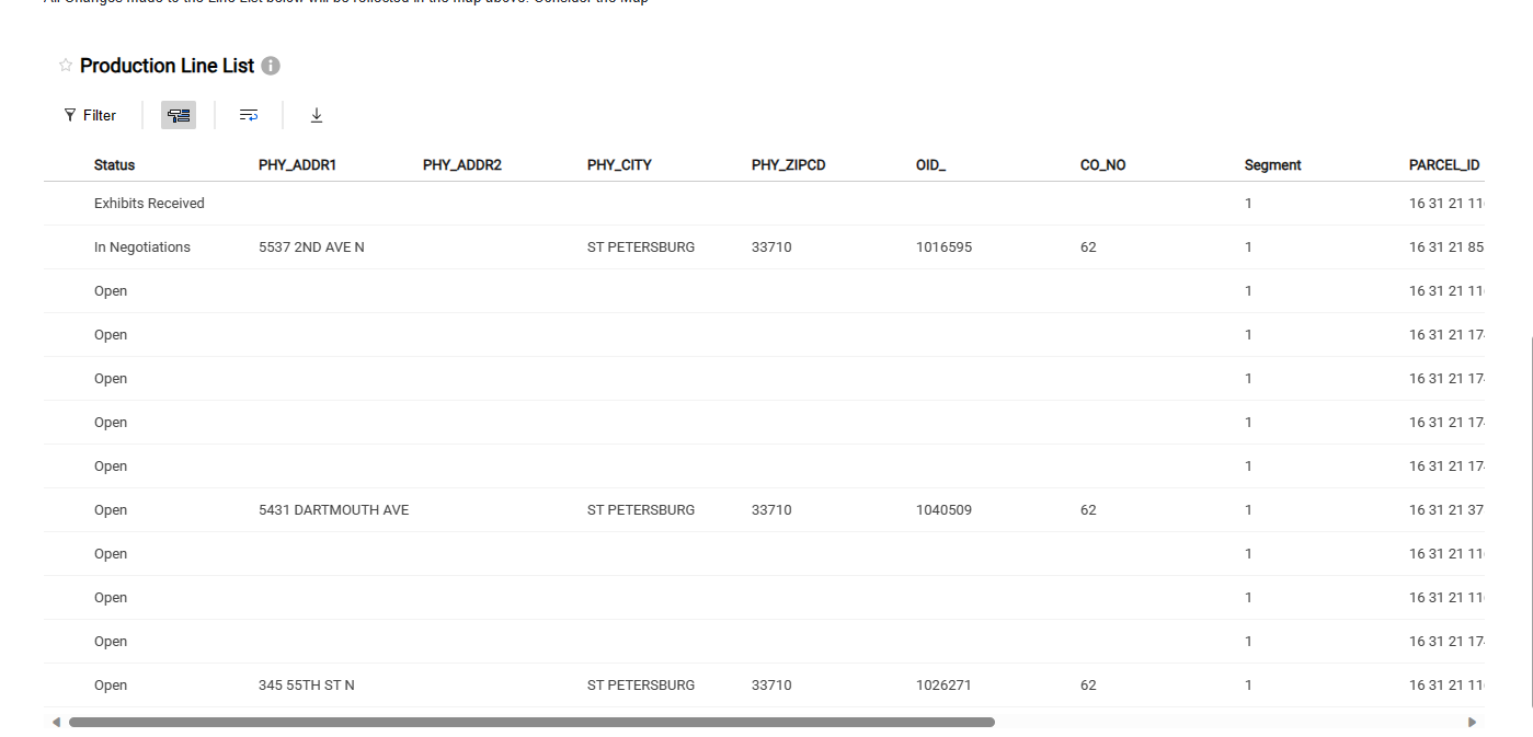 Dynamic View Attribute Table