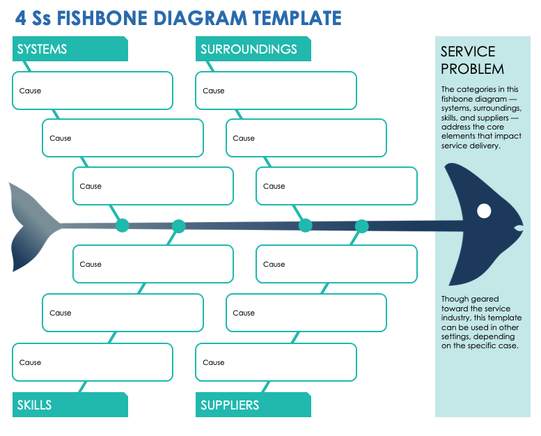 Free Excel Fishbone Templates