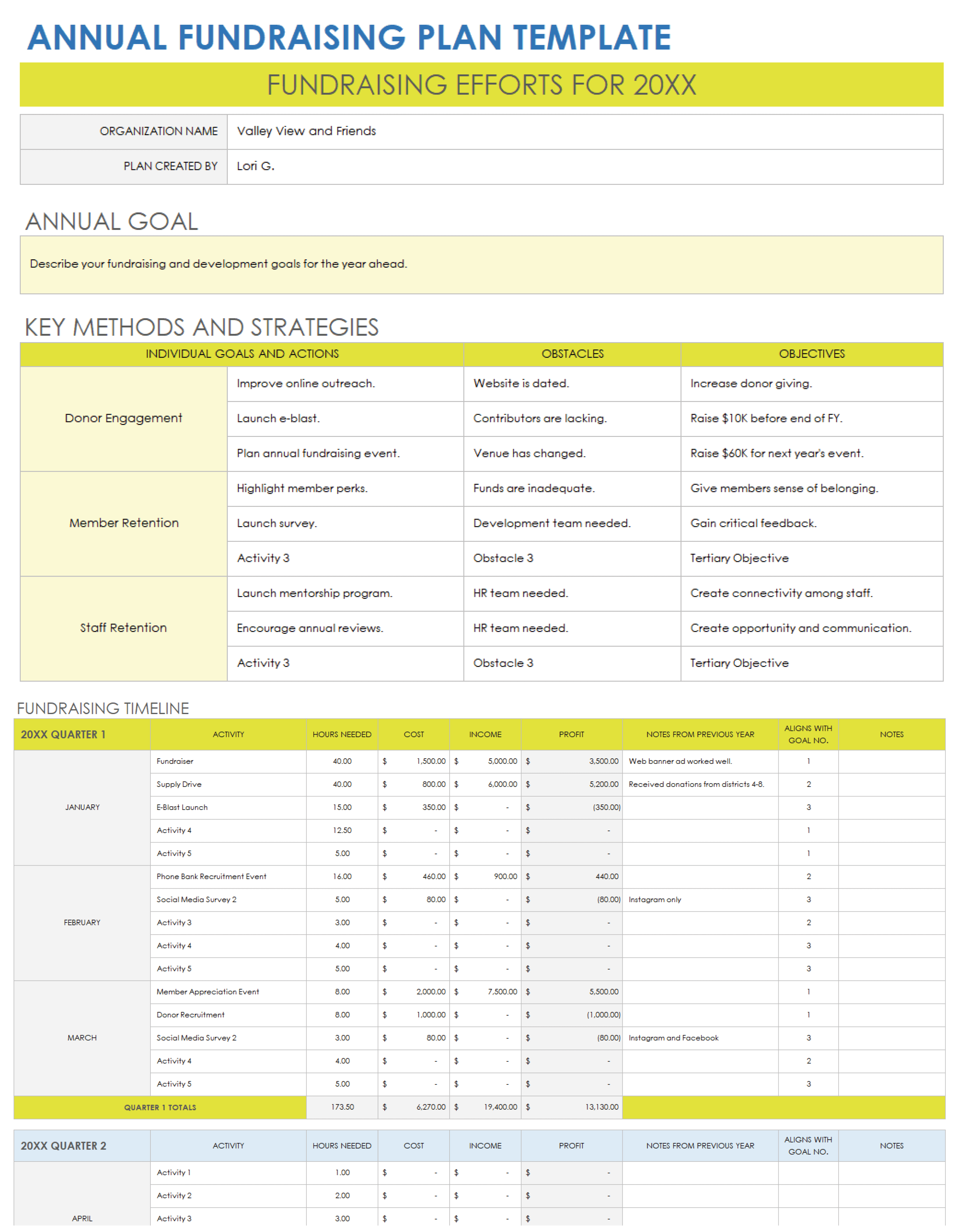 Free Annual Planning Templates 5488