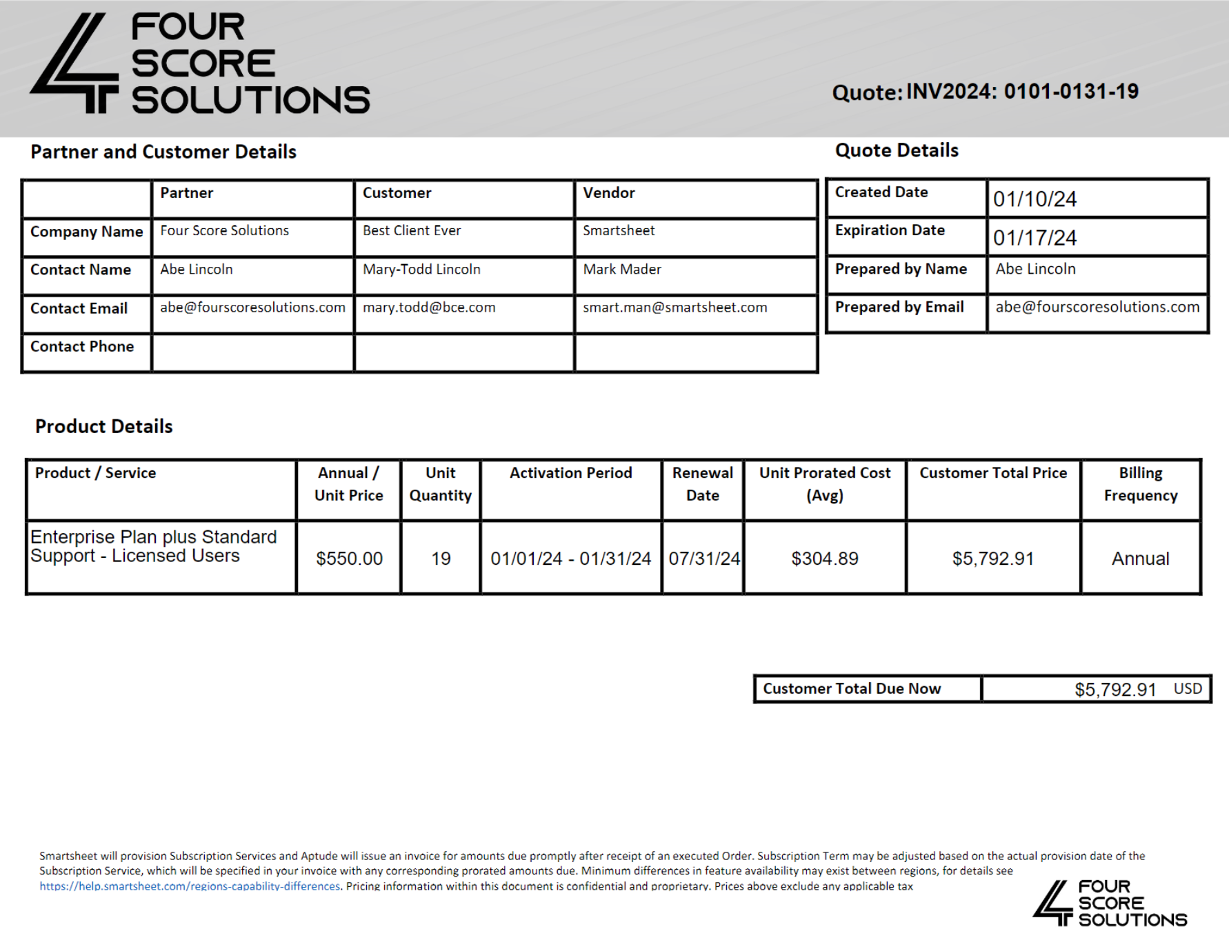 Chargeback Invoice