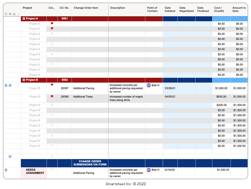 Smartsheet construction change order log template image
