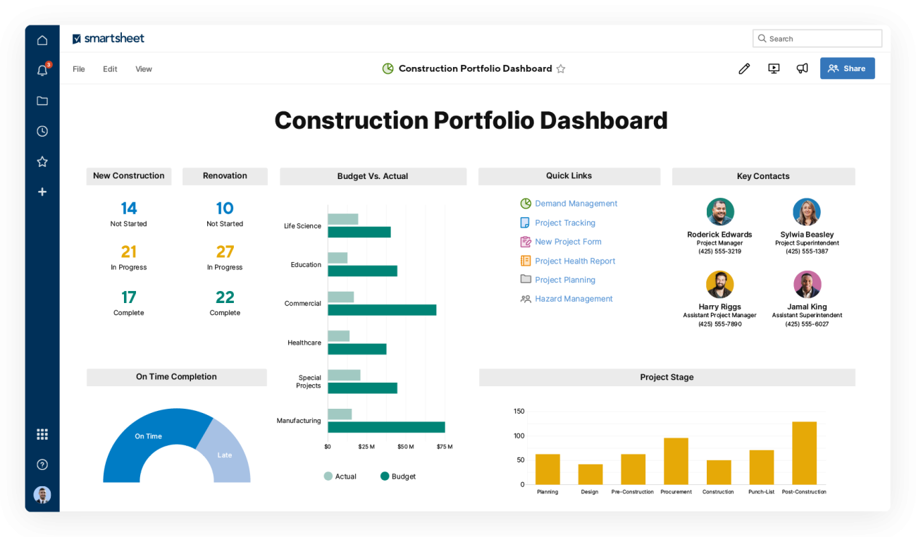 construction portfolio dashboard