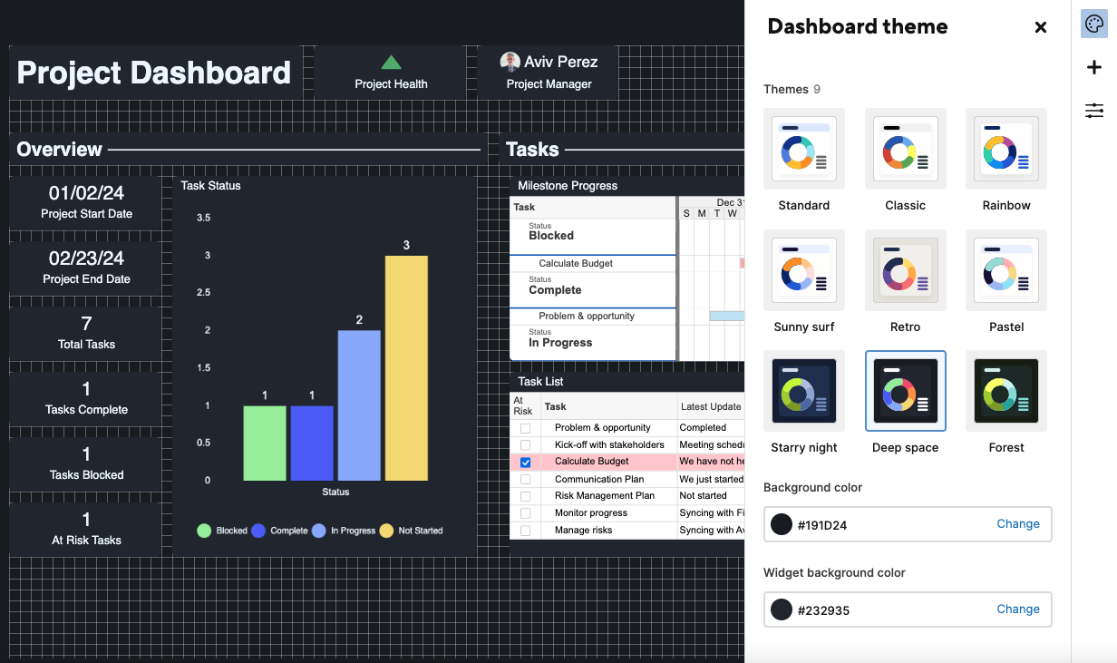 Smartsheet project dashboard, the right rail displays nine pre-built color themes