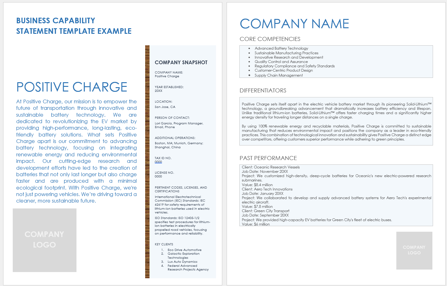 Business Capability Statement Template