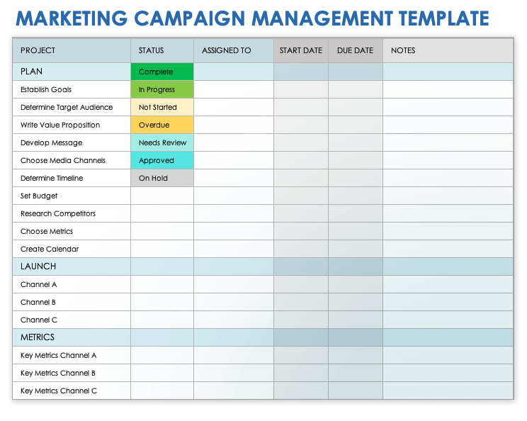 Marketing Campaign Management Template