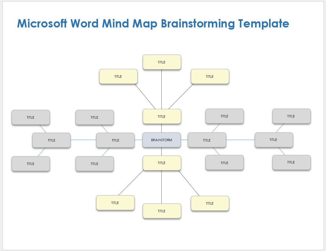 Microsoft Word Mind Map Brainstorming Template