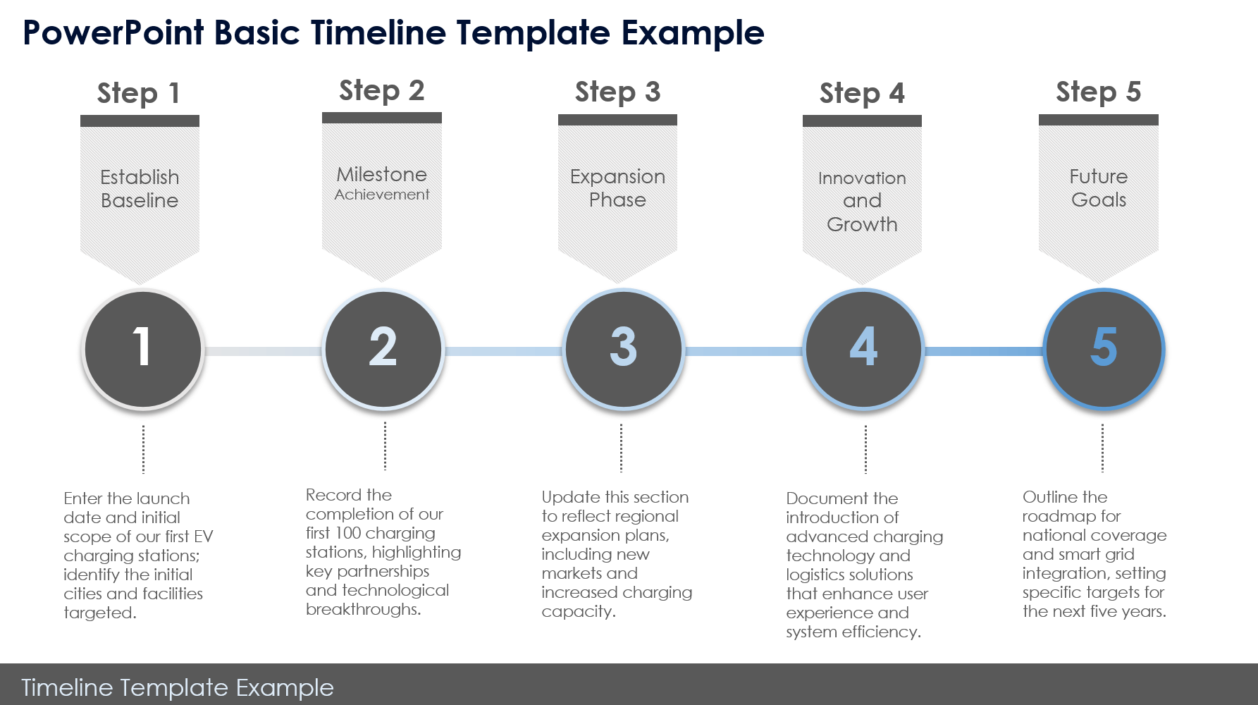 PowerPoint Basic Timeline Template Example