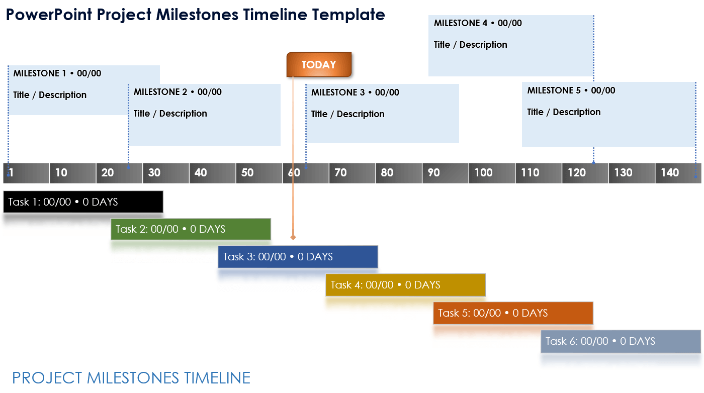 PowerPoint Project Milestones Timeline Template