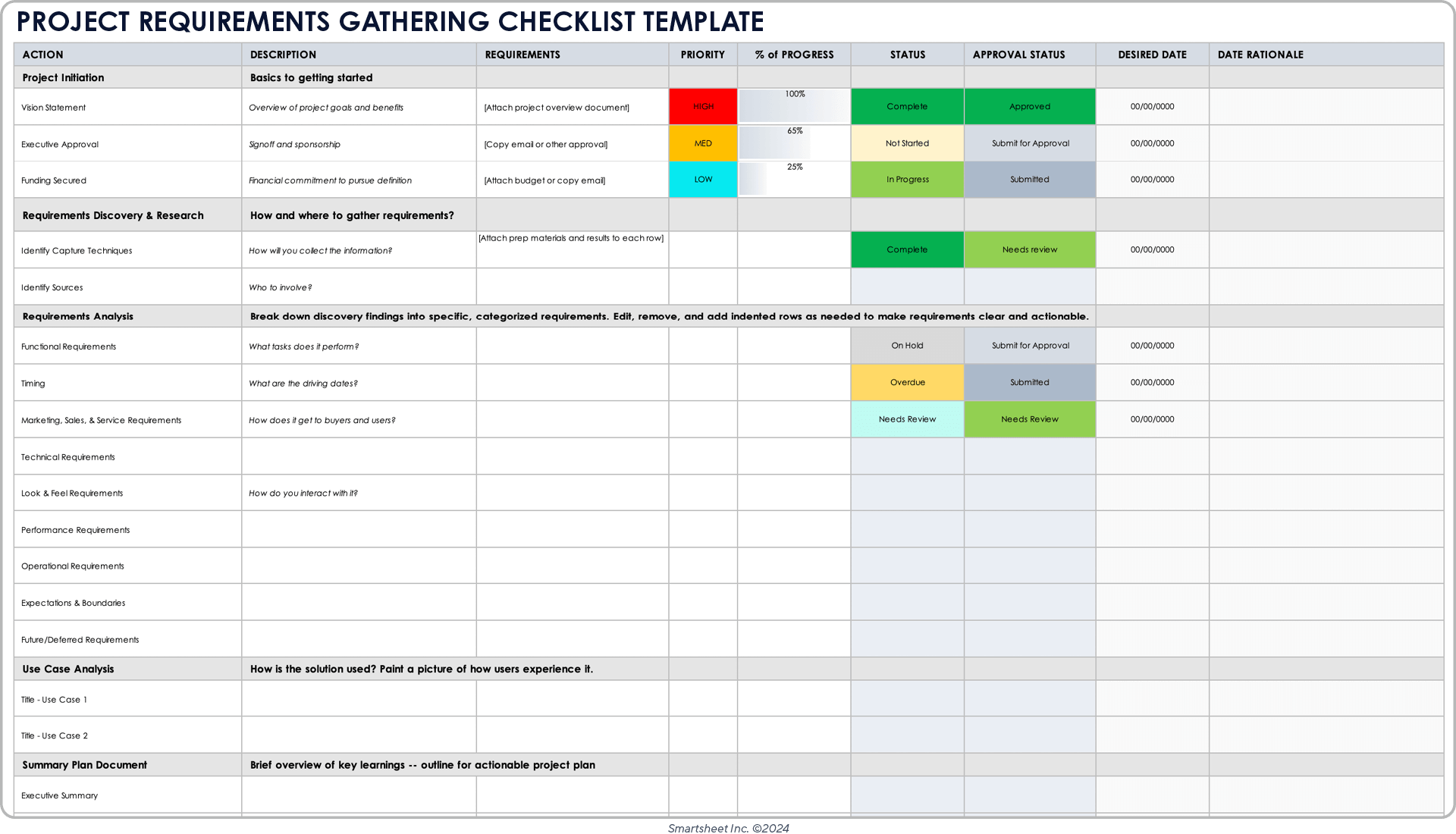 Project-Requirements Gathering Checklist Template