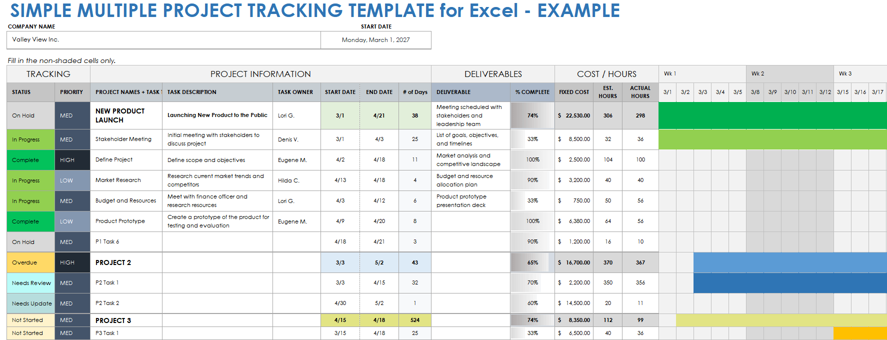 How to Create a Project Tracker in Excel with Template