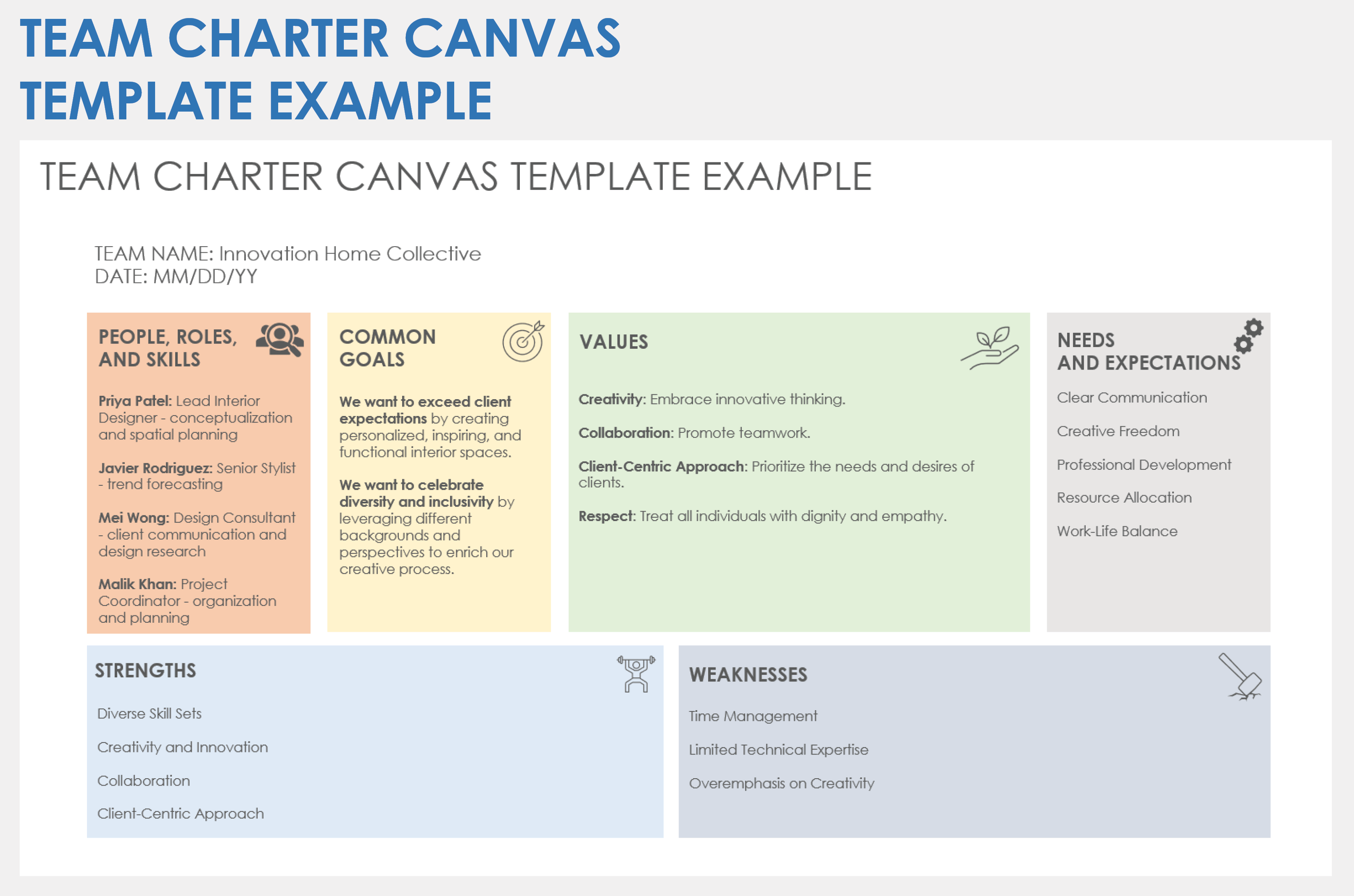 Team Charter Canvas Template