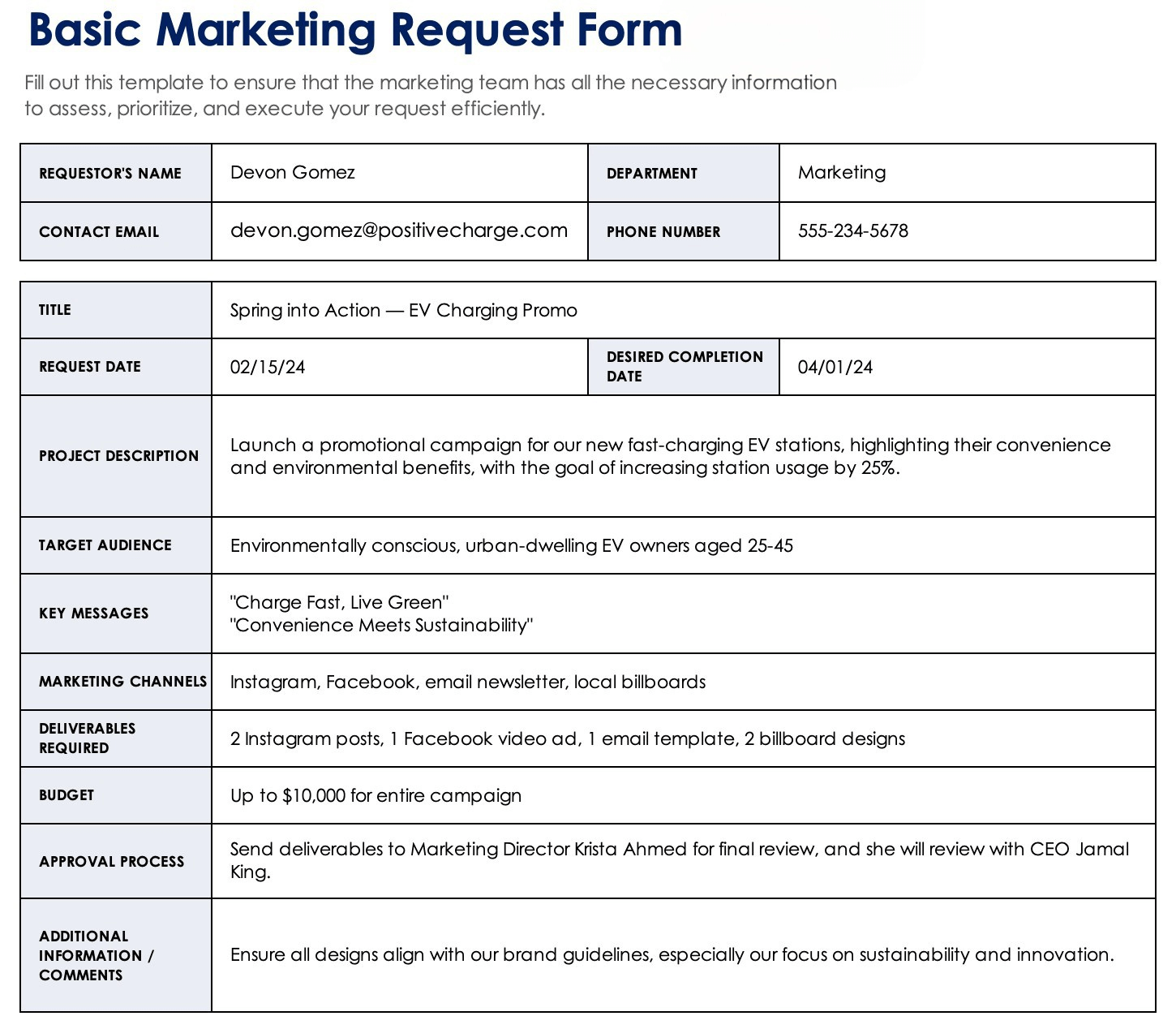Basic Marketing Request Form