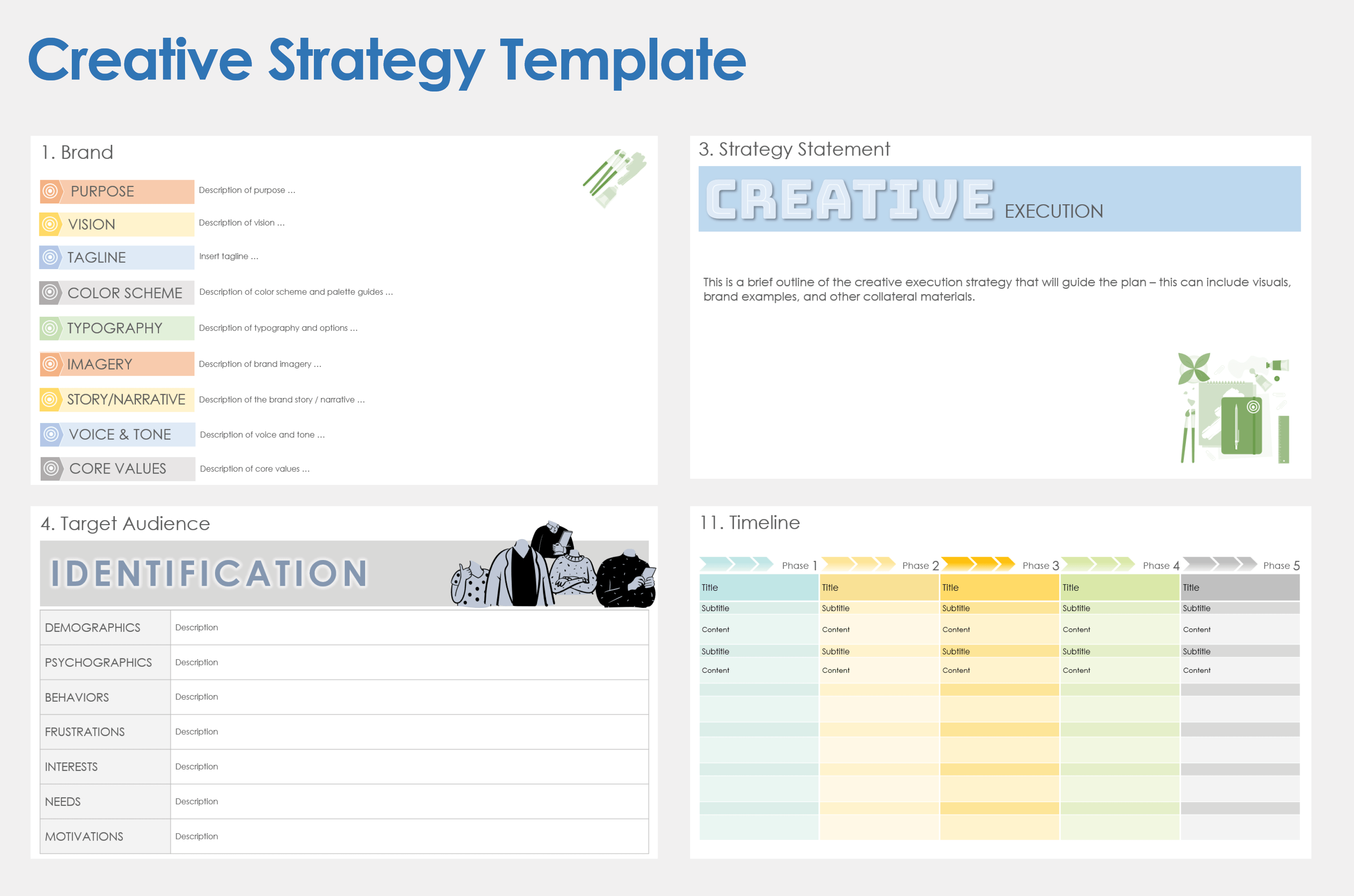 Creative Strategy Template