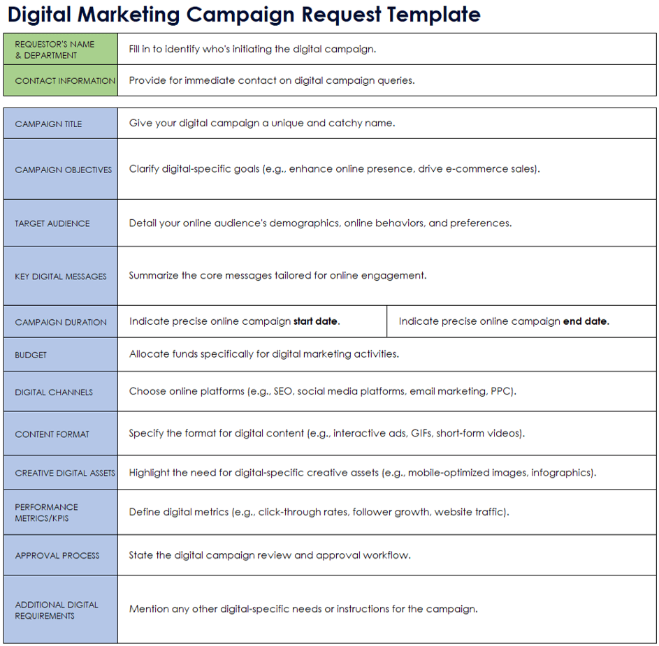 Digital Marketing Campaign Request Template