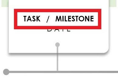 Enter Task and Milestone How To