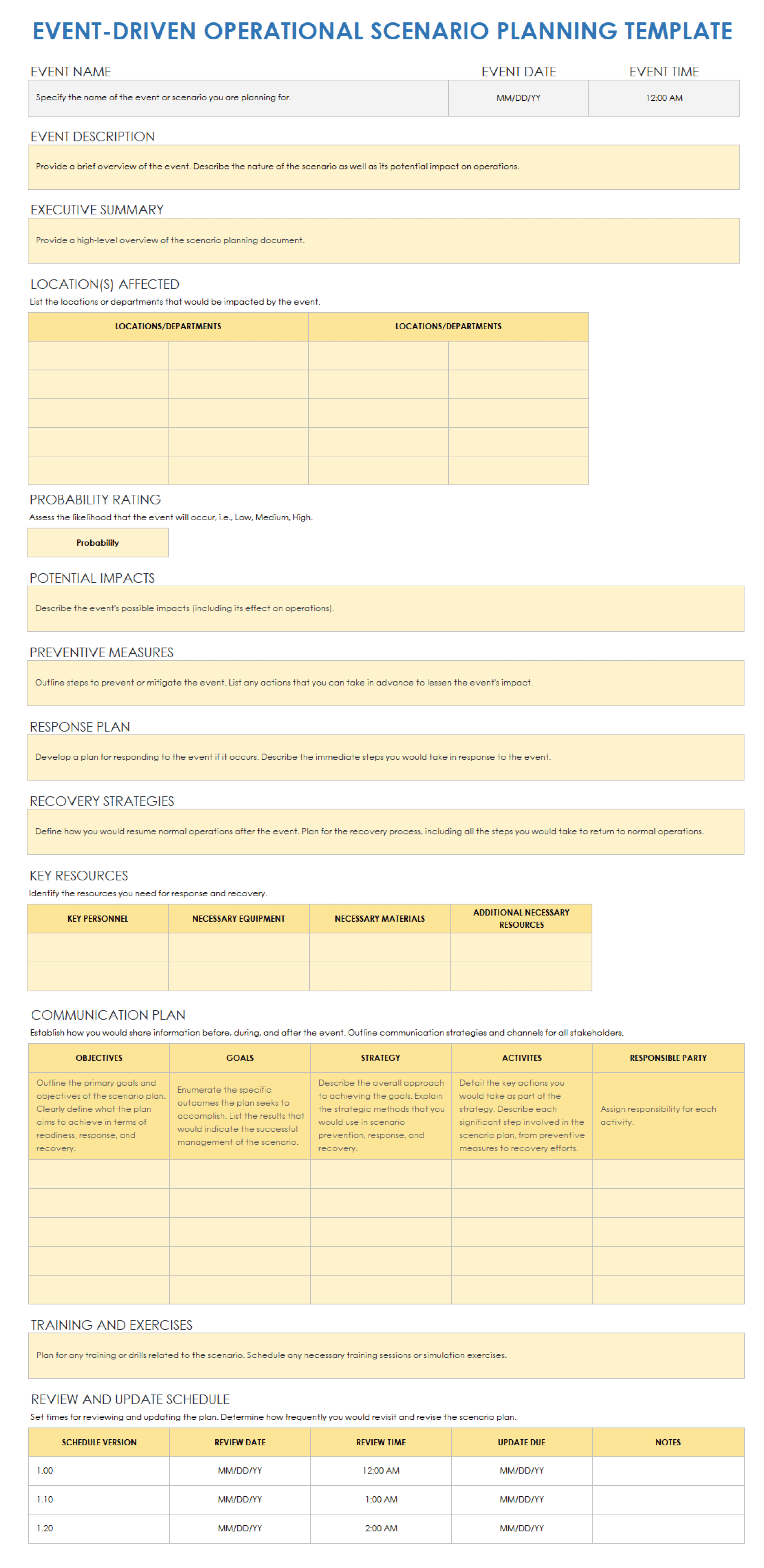 Event-Driven Operational Scenario Planning Template