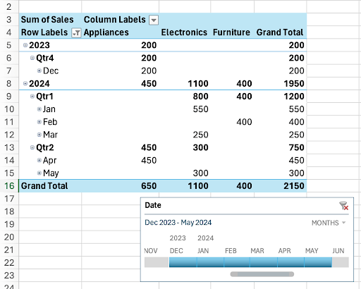 Excel Pivot Table Adjustments