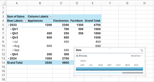 Excel Pivot Table Pivot Chart