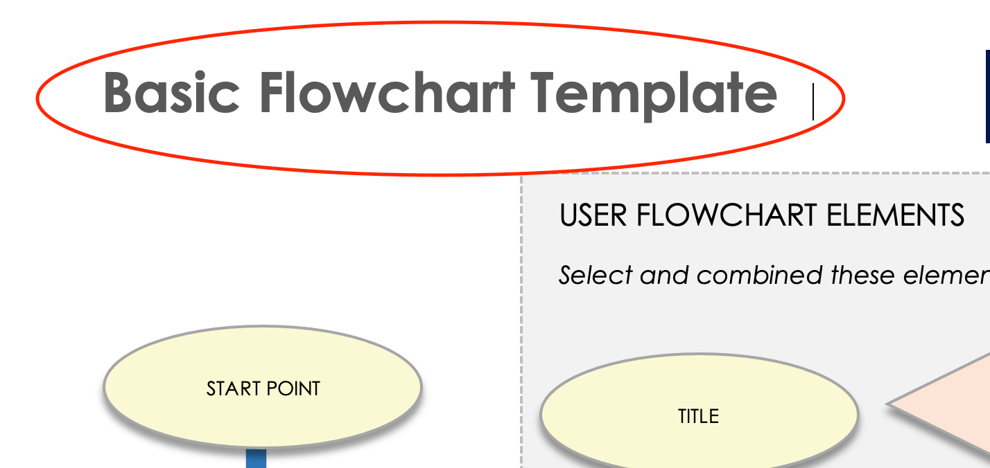 MS Word Flowchart 2