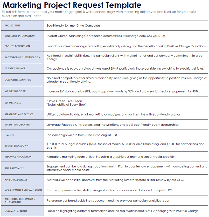 Marketing Project Request Template