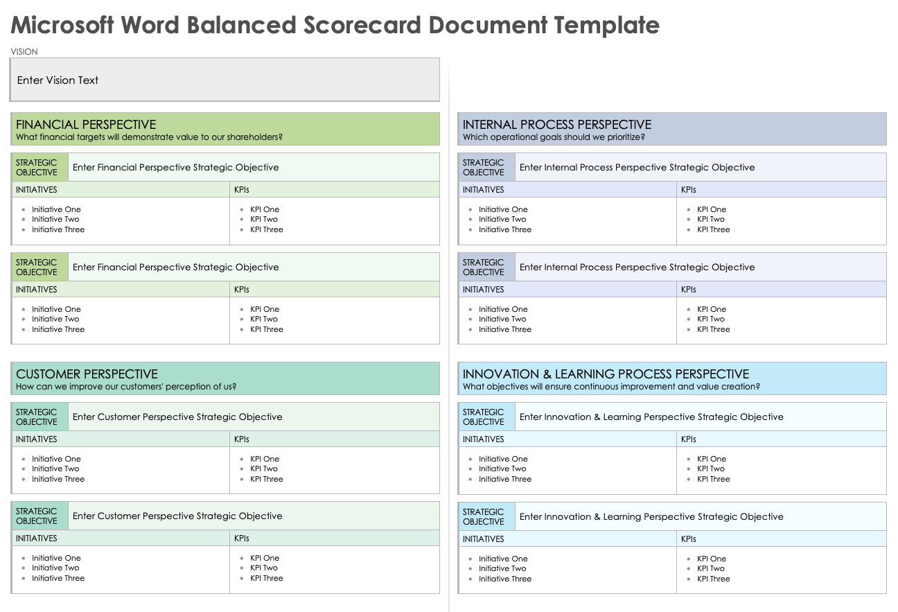 Microsoft Word Balanced Scorecard Document Template
