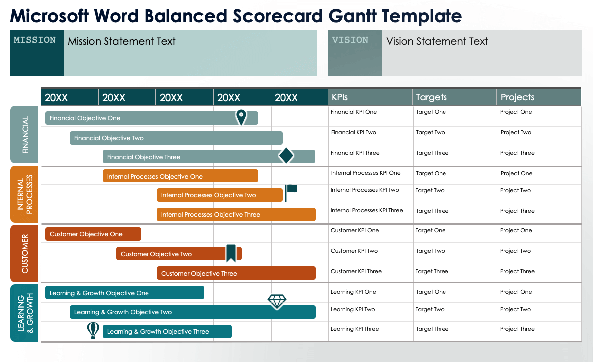 Microsoft Word Balanced Scorecard Gantt Template