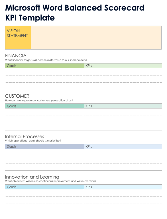 Microsoft Word Balanced Scorecard KPI Template