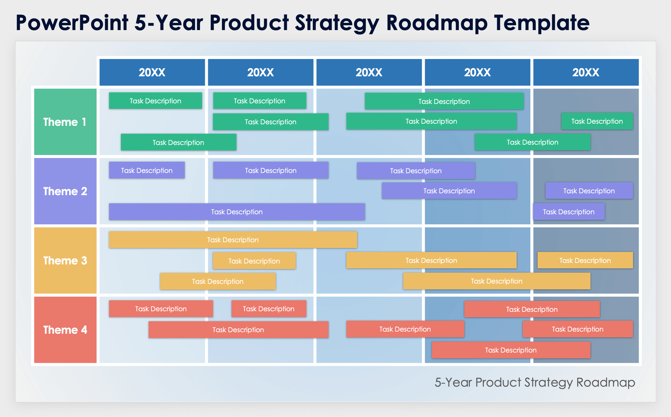 PowerPoint 5 Year Product Strategy Roadmap Template