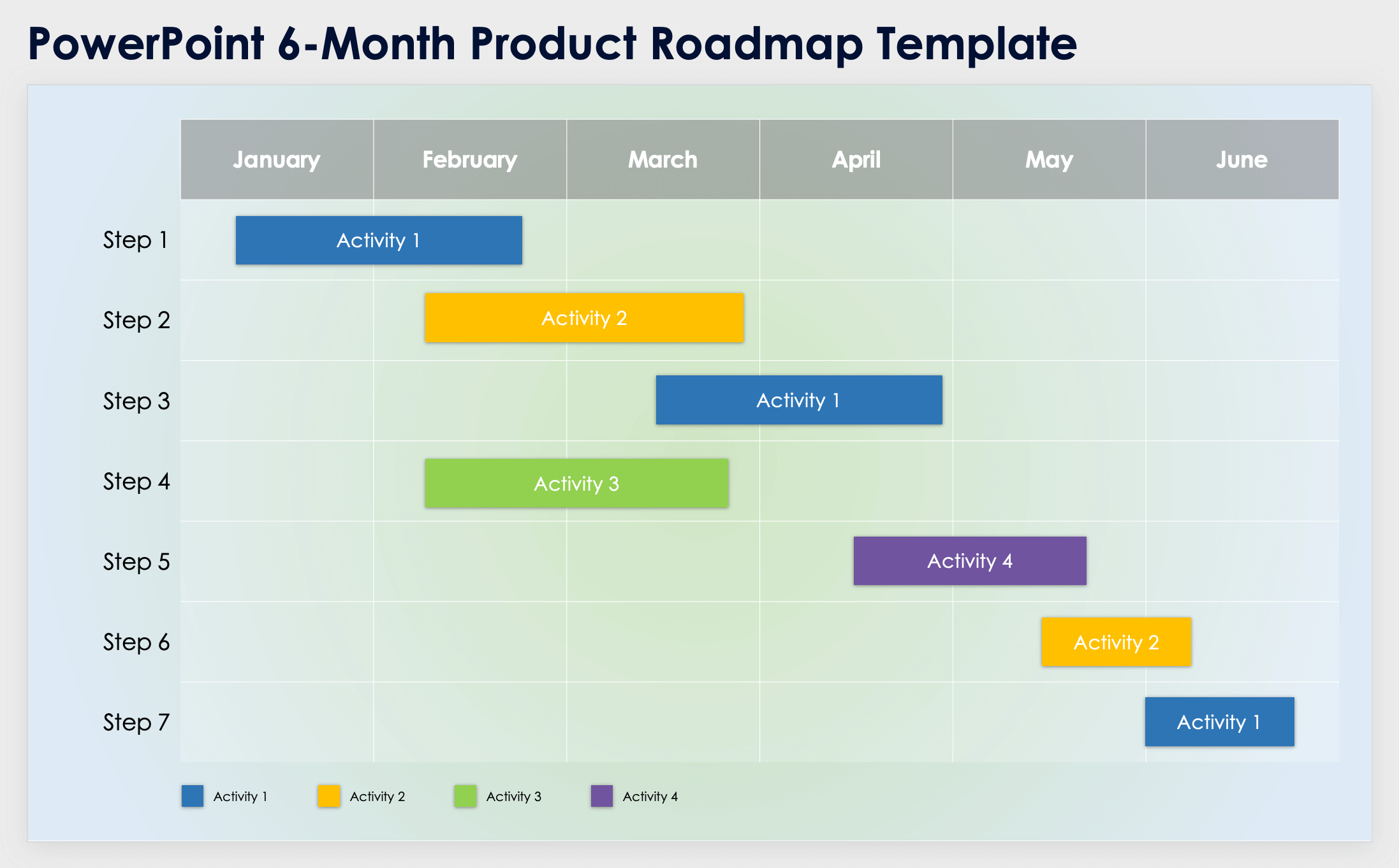 PowerPoint 6 Month Product Roadmap Template