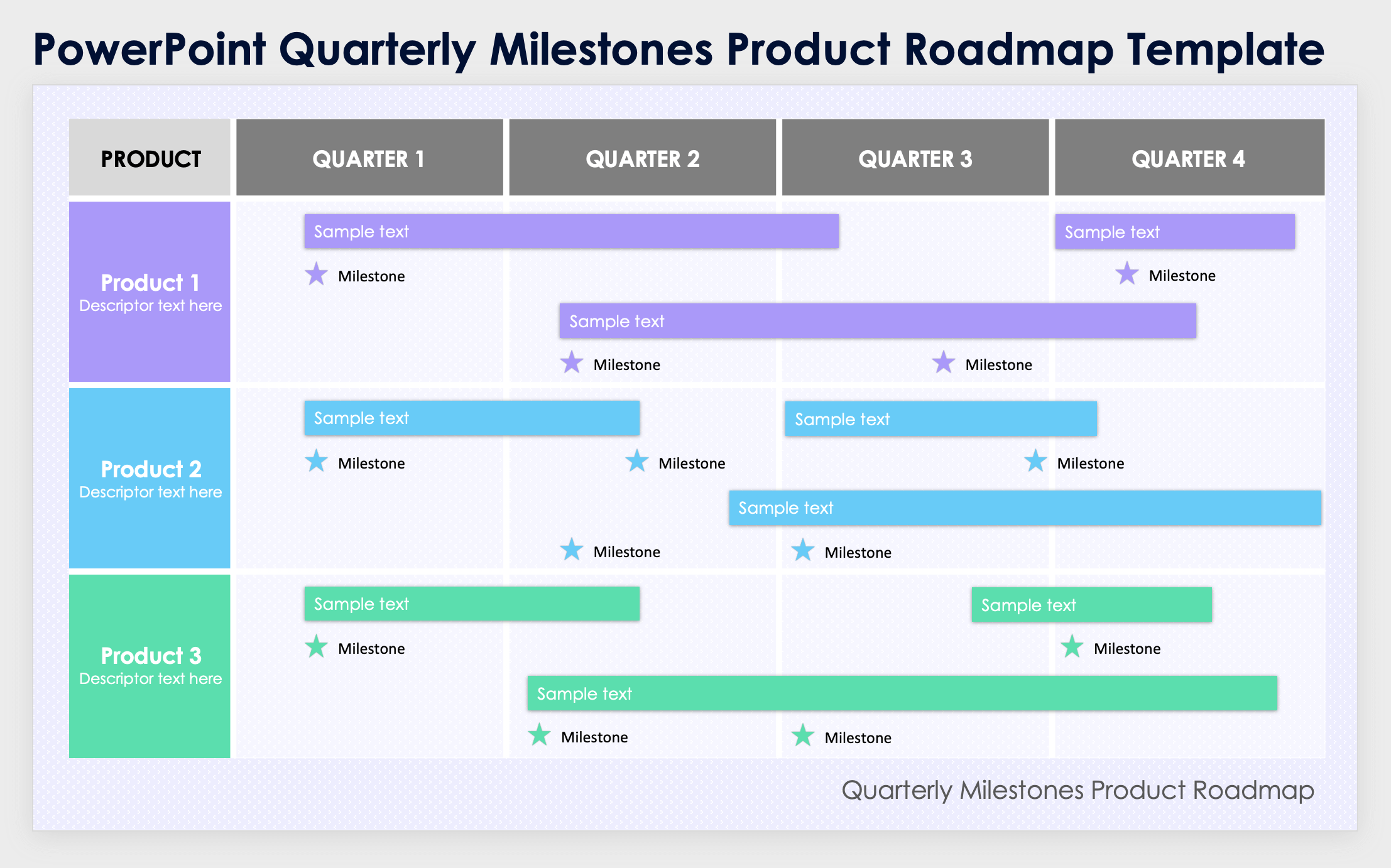 PowerPoint Quarterly Milestones Product Roadmap Template