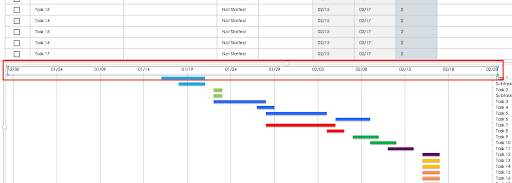 Project timeline excel template dates