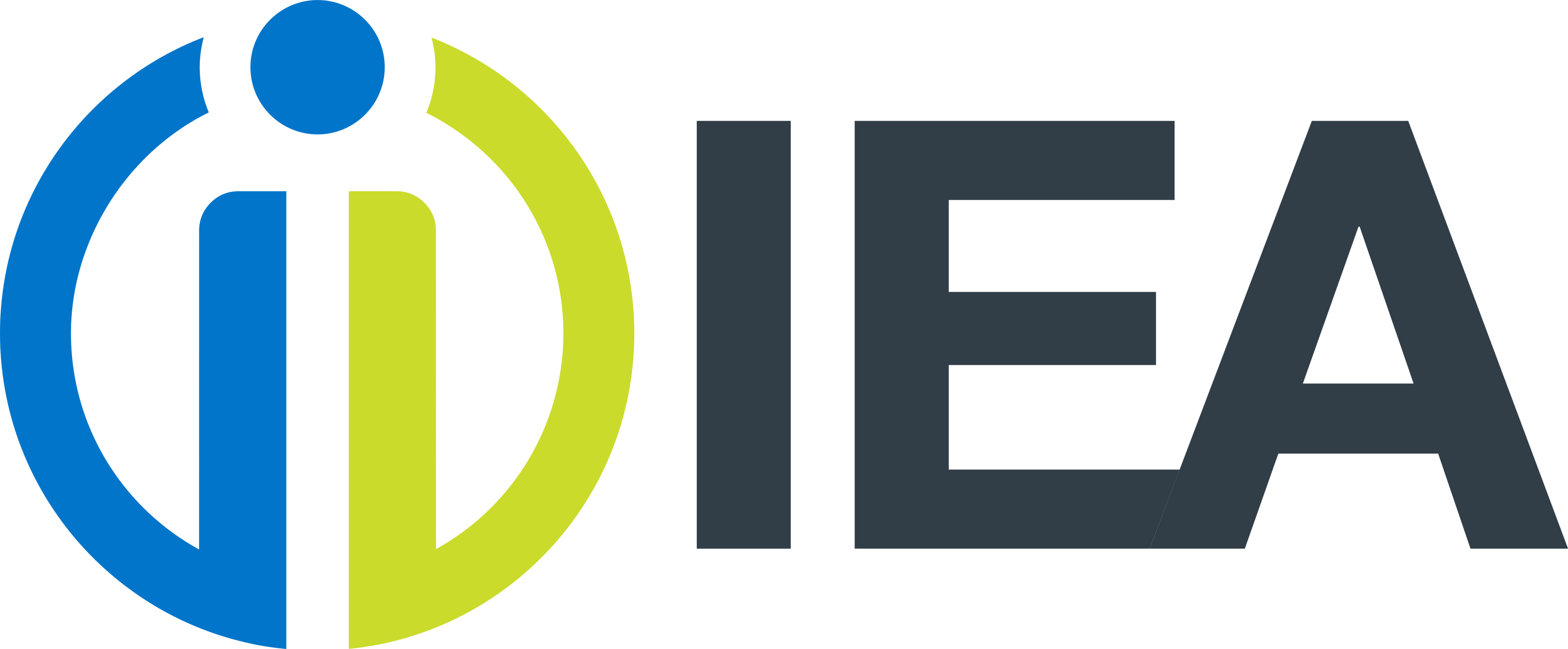 IEA uses Smartsheet to automate resource allocation and give field ...