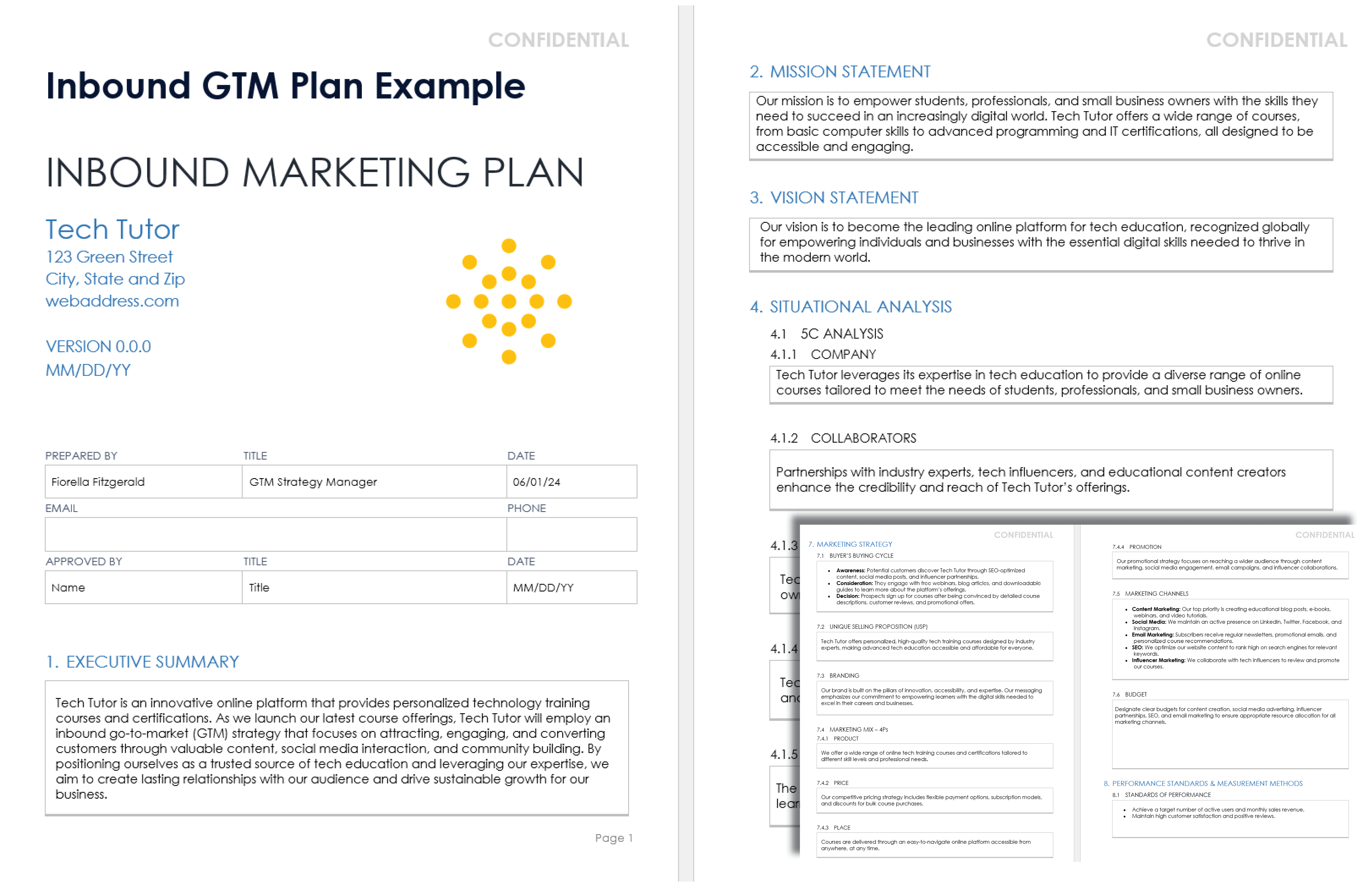 Inbound GTM Plan Example