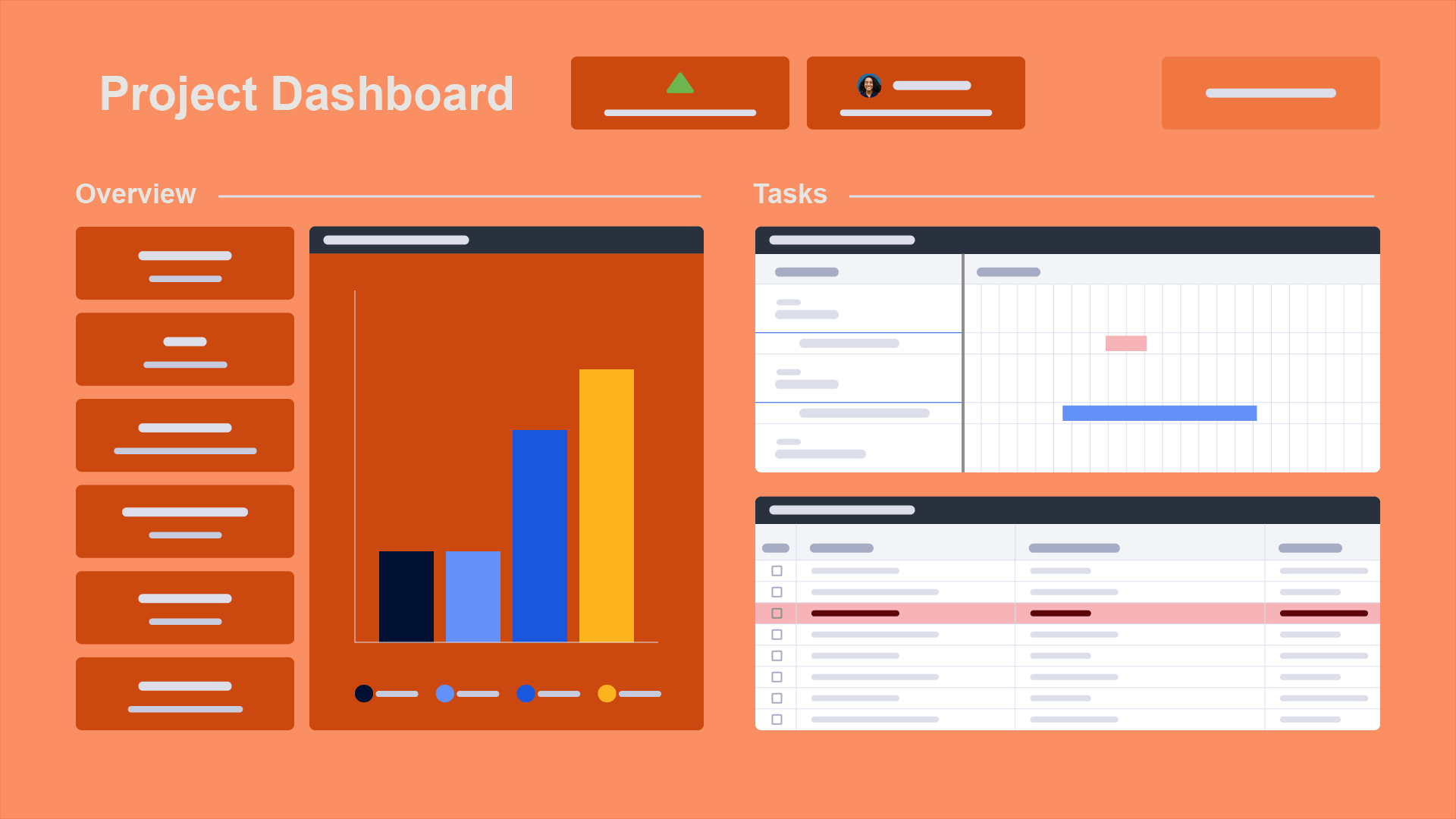 Smartsheet dashboard example of using incorrect color