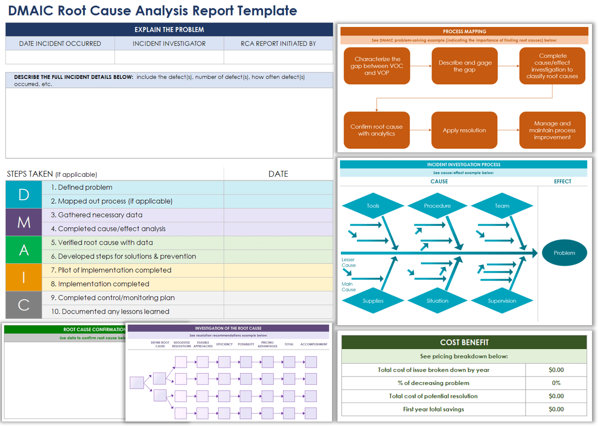 DMAIC Root Cause Analysis Report Template