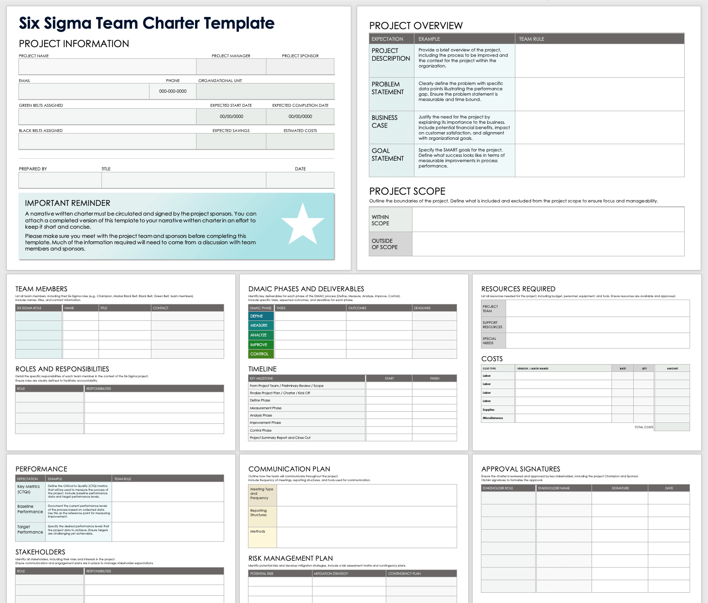 Six Sigma Team Charter Template