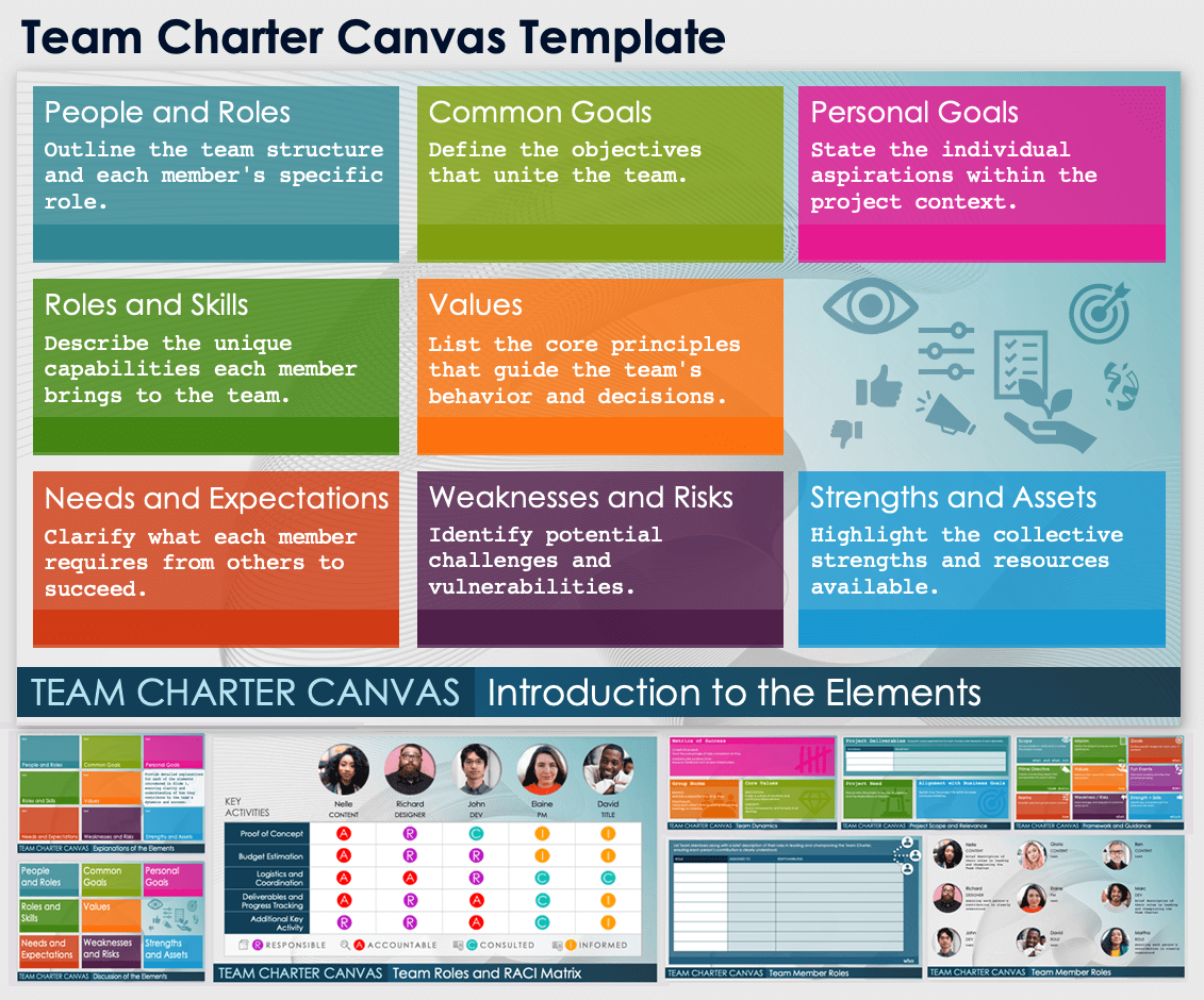 Team charter Canvas template