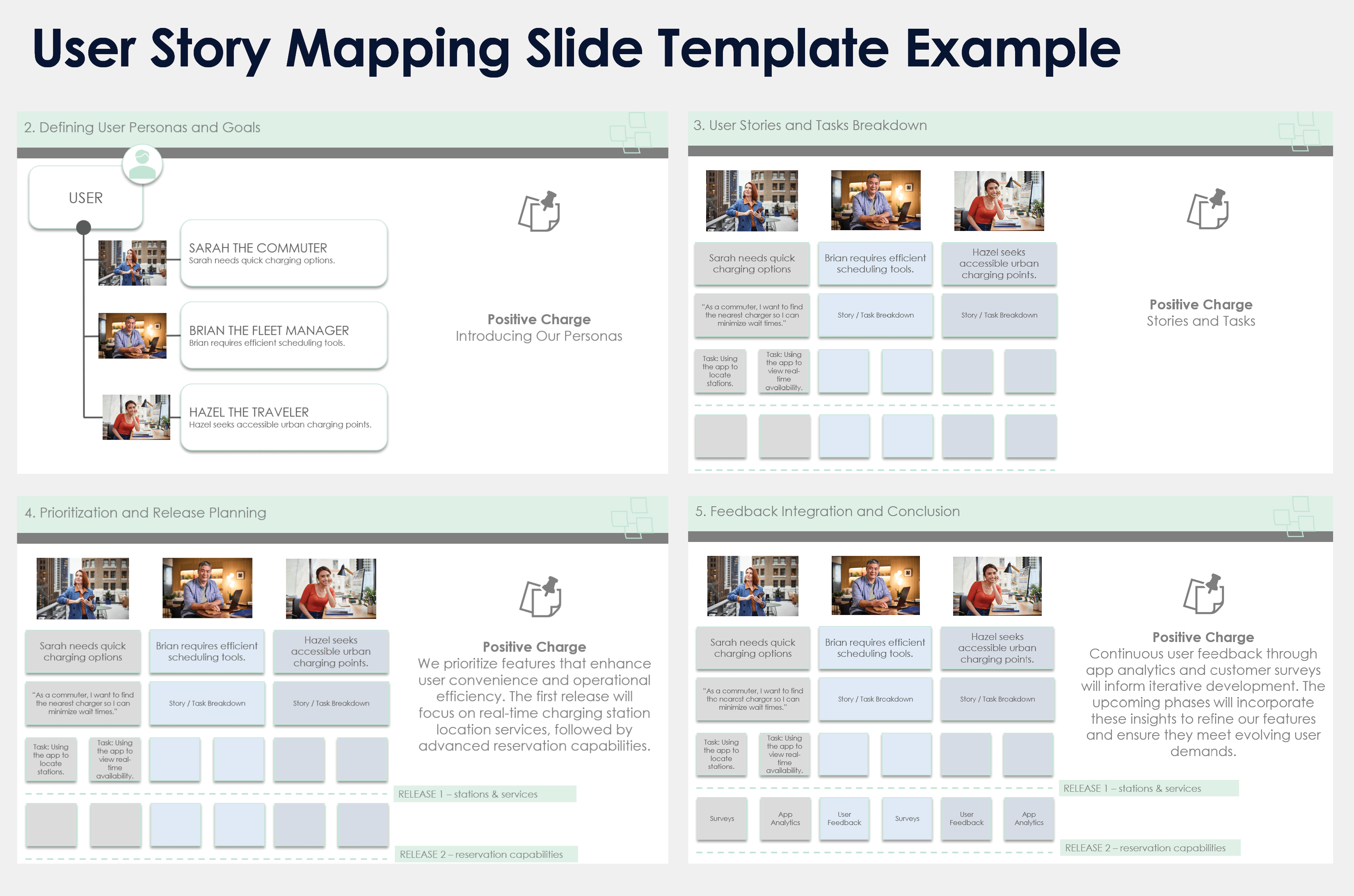 User Story Mapping Slide Template Example