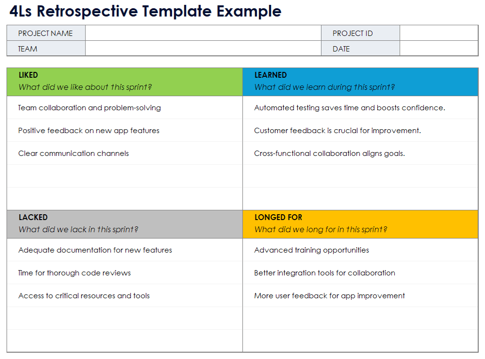 4Ls Agile Retrospective Template Example