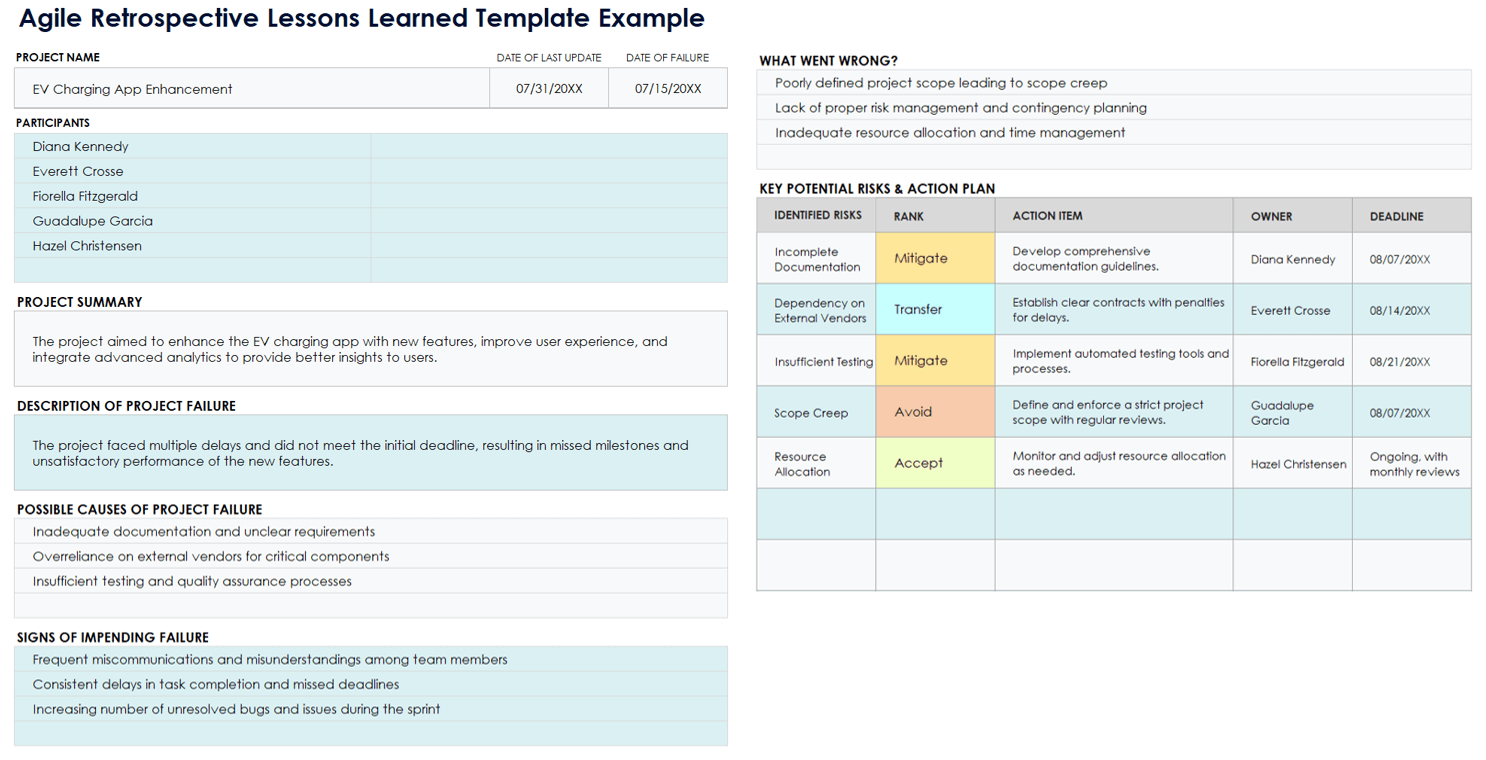 Agile Retrospective Lessons Learned Template Example