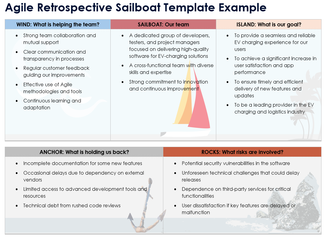 Agile Retrospective Sailboat Template Example