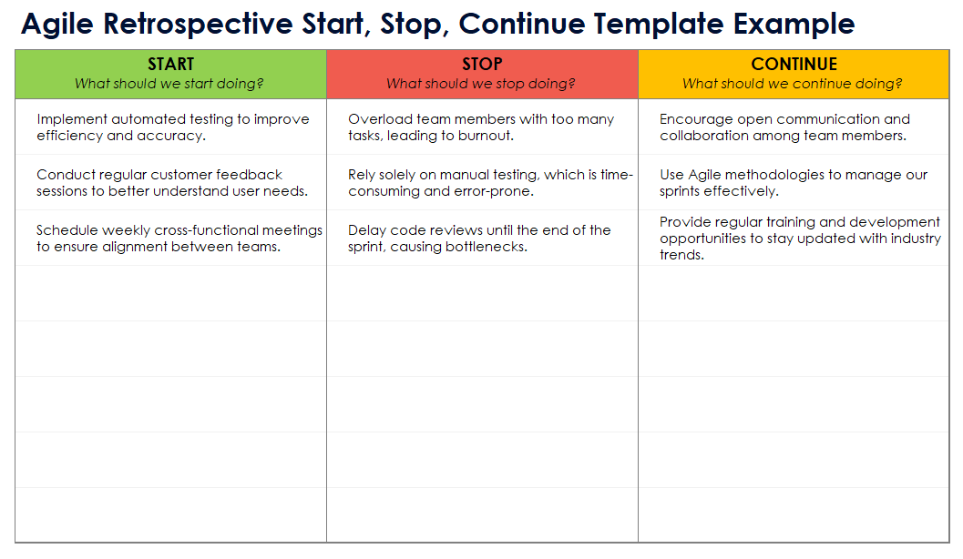 Agile Retrospective Start Stop Continue Template Example