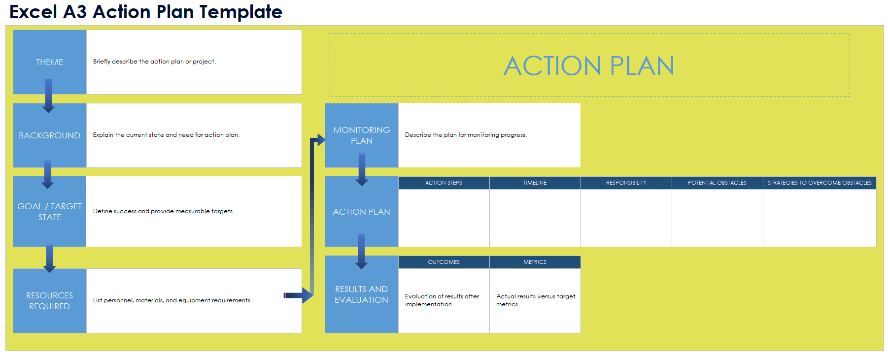 Excel A3 Action Plan Template