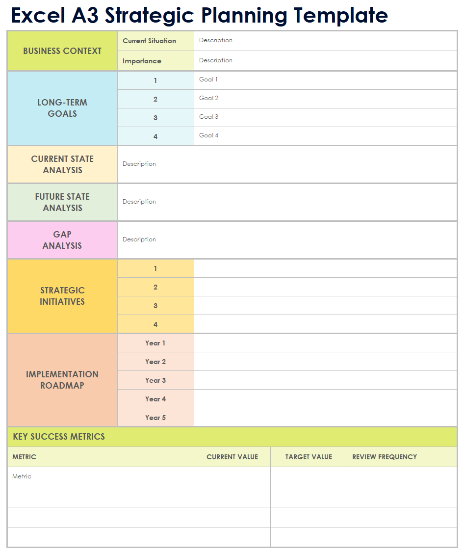 Excel A3 Strategic Planning Template