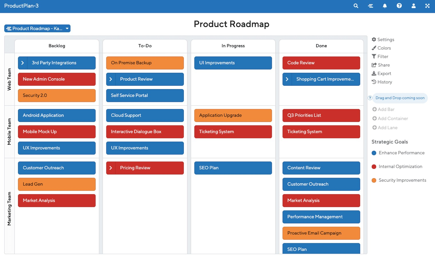 kanban roadmap