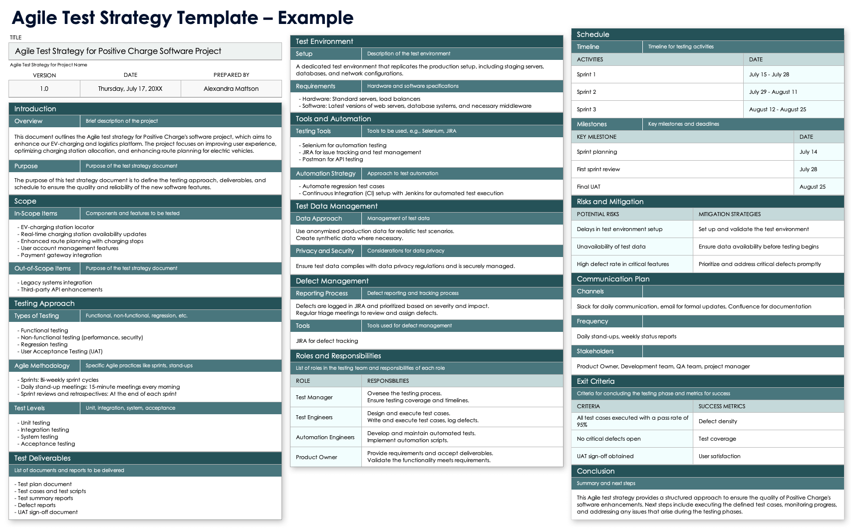 Free Agile Testing Templates: Test Plans, Cases & Reports