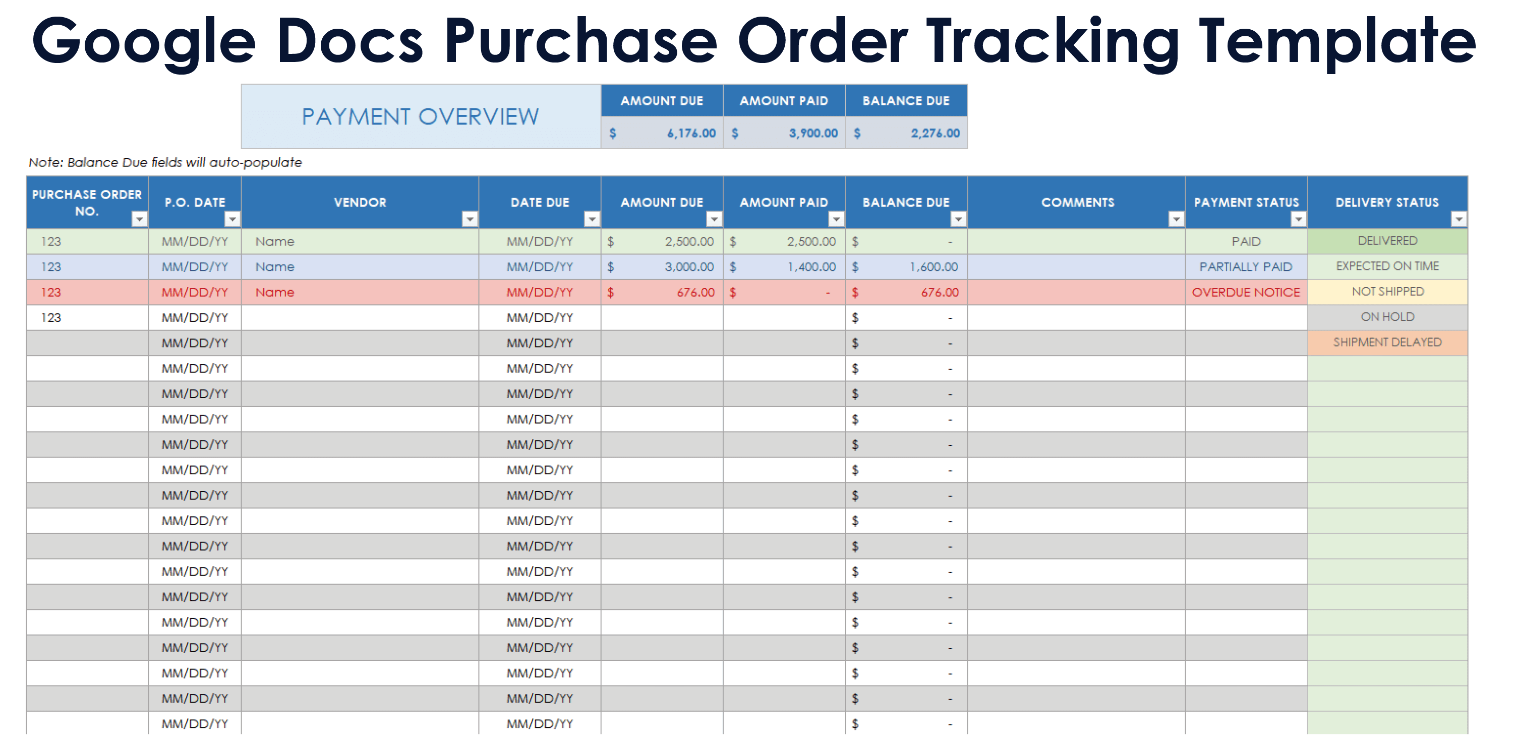 Google Docs Purchase Order Tracking Template